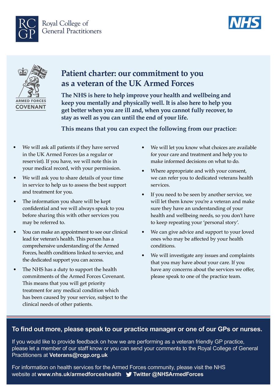 Veterans Patient Charter
